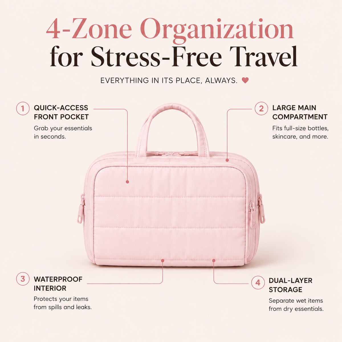 GlowCarry™ Toiletry Bag