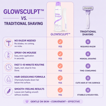 GlowSculpt - Advanced Hair Removal Mousse