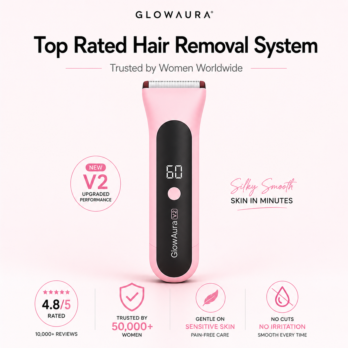 GlowShave V2 - Skin-Safe Shaving, Reinvented