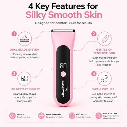 GlowShave V2 - Skin-Safe Shaving, Reinvented