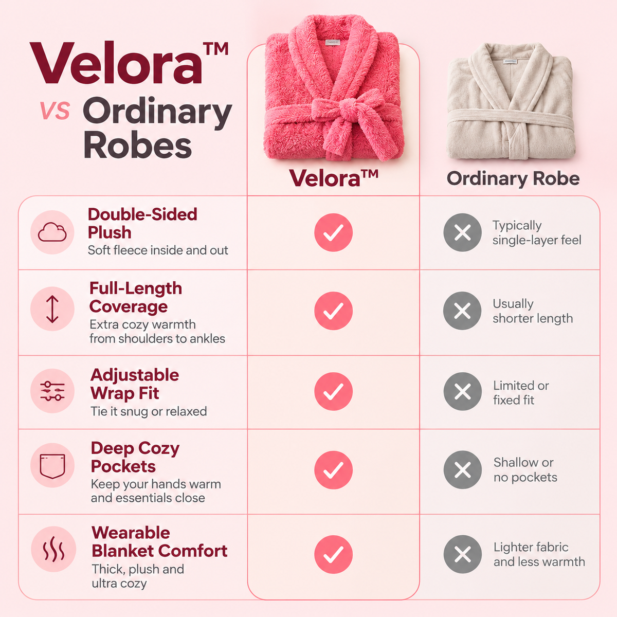Velora™ - Double-Sided Plush Wrap Robe