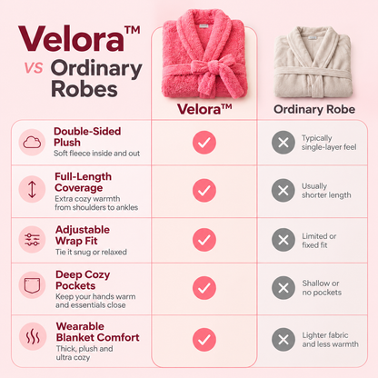 Velora™ - Double-Sided Plush Wrap Robe