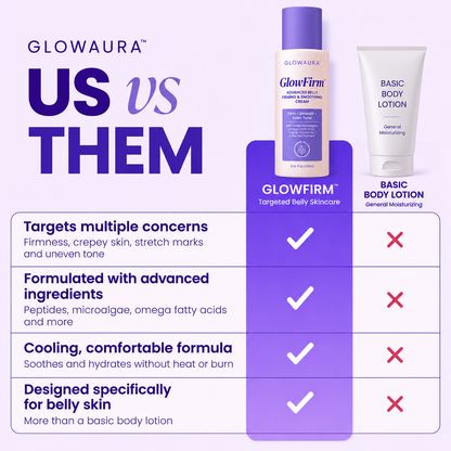 GlowFirm™ - Advanced Belly Firming & Smoothing Cream